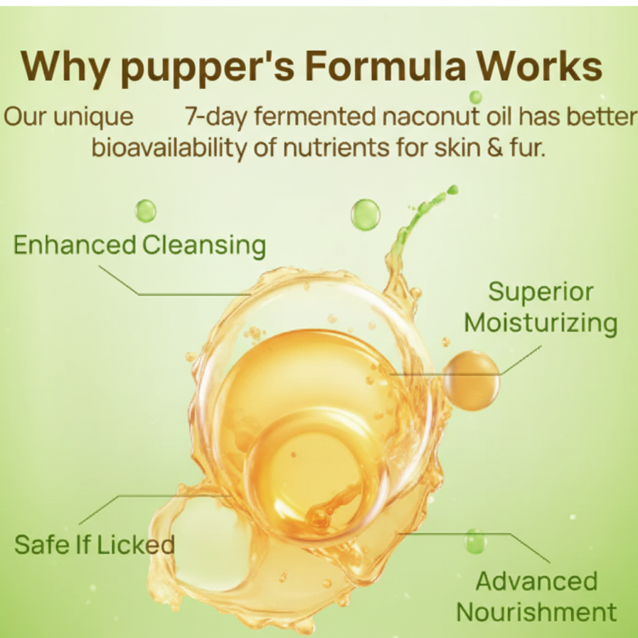 Ear Cleaning Wipes for Dogs & Cats – Gentle Ear Hygiene Care